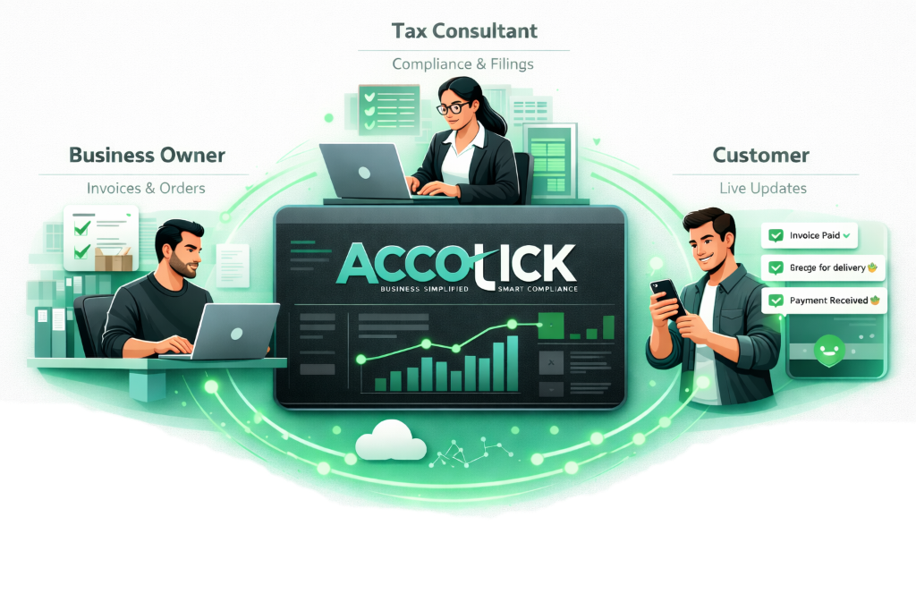 AccoTick Unified Platform